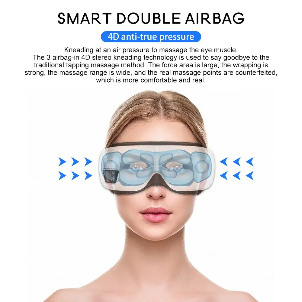 Smart 6D Eye Massager