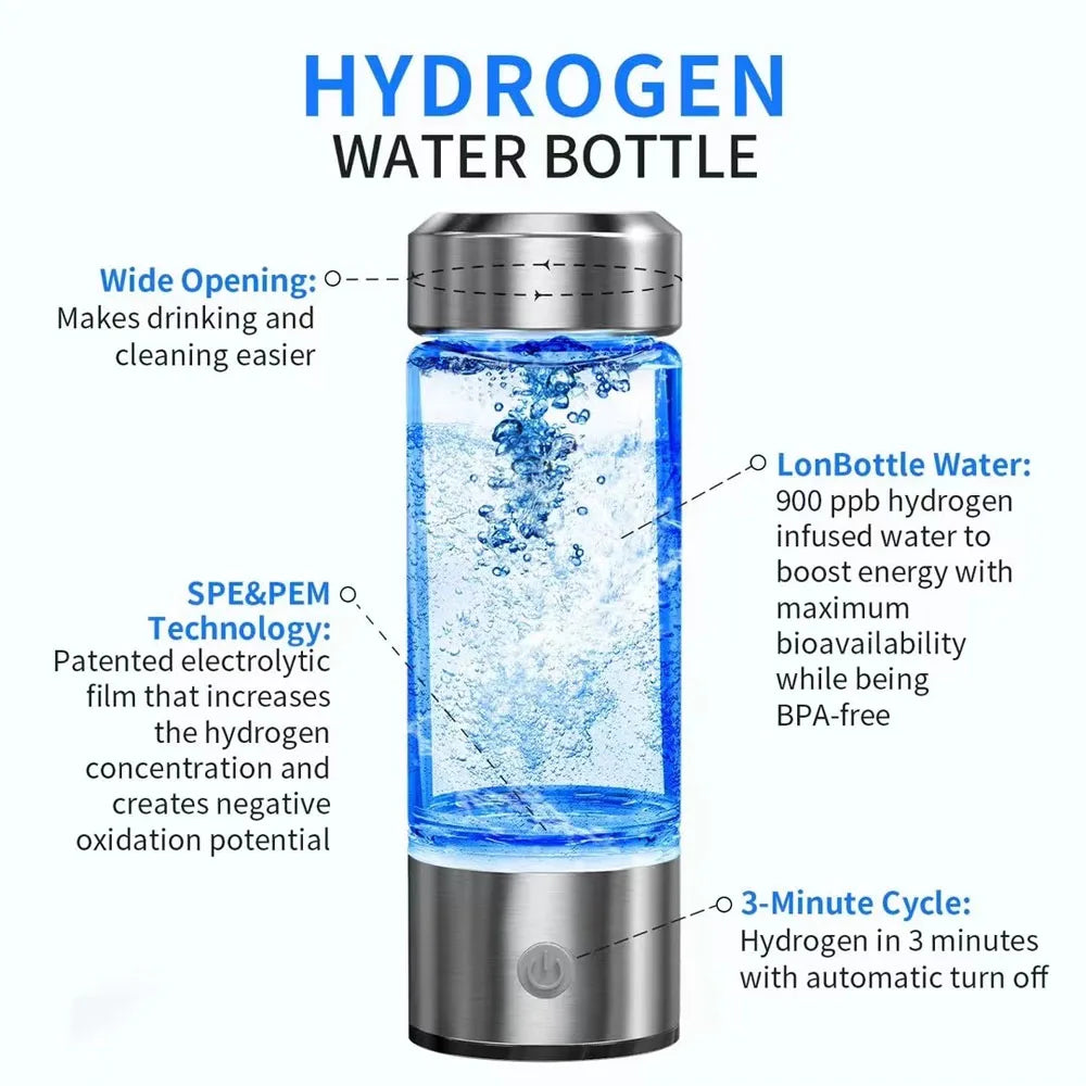 Hydrogen Generator Water Bottle