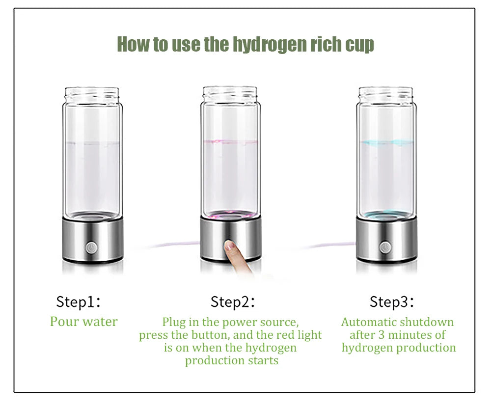 Hydrogen Generator Water Bottle